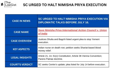 SC URGED TO HALT NIMISHA PRIYA EXECUTION