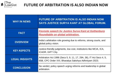 FUTURE OF ARBITRATION IS ALSO INDIAN NOW