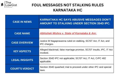 FOUL MESSAGES NOT STALKING RULES KARNATAKA HC