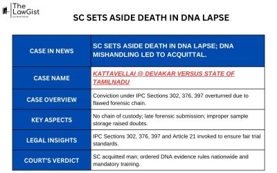 SC SETS ASIDE DEATH IN DNA LAPSE