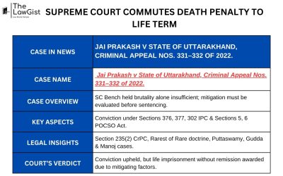SUPREME COURT COMMUTES DEATH PENALTY TO LIFE TERM