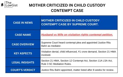 MOTHER CRITICIZED IN CHILD CUSTODY CONTEMPT CASE 