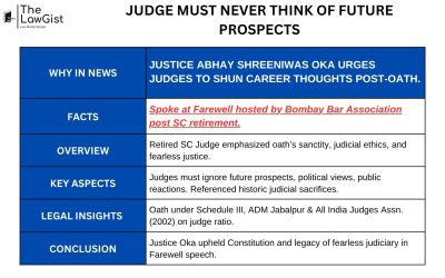 JUDGE MUST NEVER THINK OF FUTURE PROSPECTS
