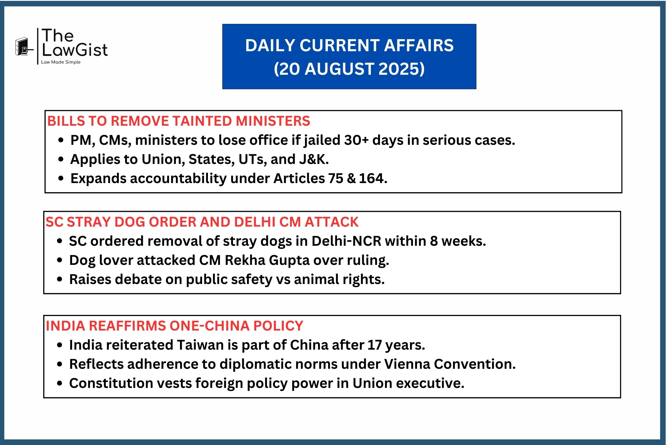 Amit Shah’s bills, SC stray dog ruling, and India’s One-China policy reaffirmation in focus.