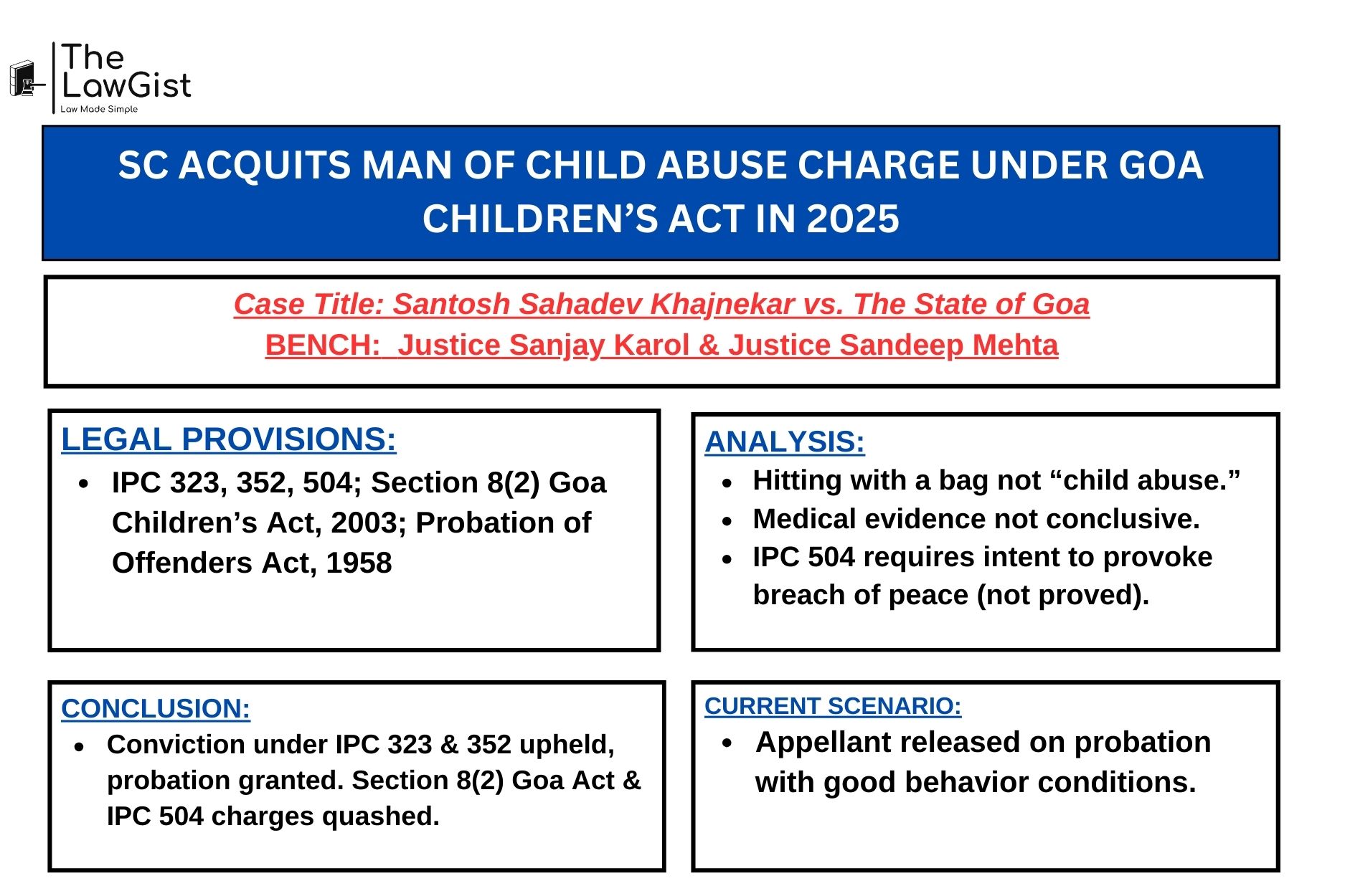 Supreme Court of India judgment on child abuse under Goa Children’s Act 2025.