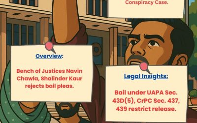 DELHI HIGH COURT DENIES BAIL TO UMAR KHALID