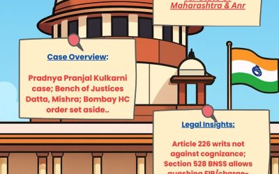 ARTICLE 226 CANNOT QUASH CHARGESHEET AFTER COGNIZANCE