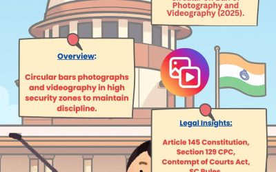 NO SELFIES REELS BAN IN SUPREME COURT ORDER 