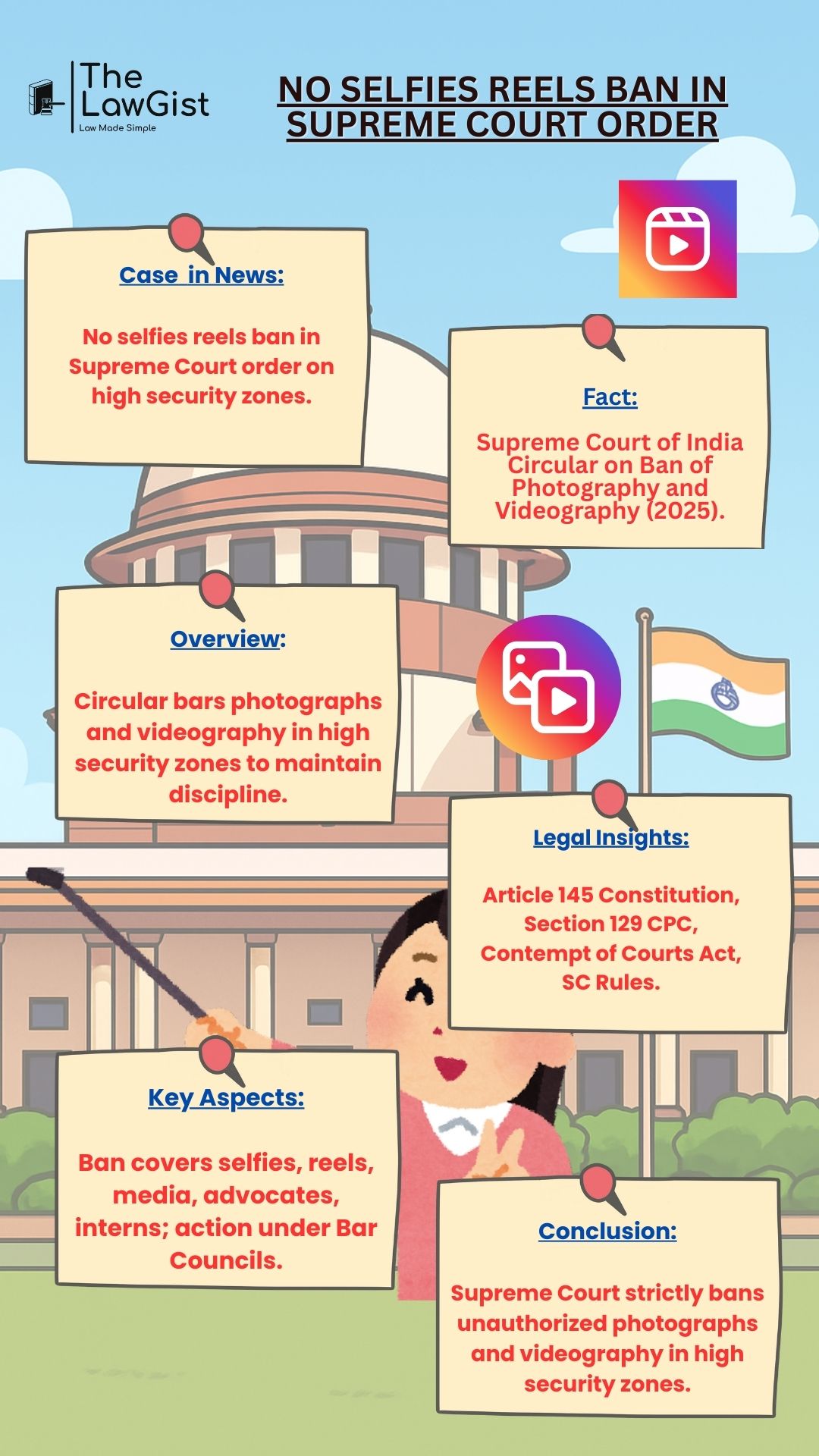 Supreme Court ban on selfies reels photographs videography in high security zones