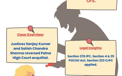 SYSTEM FAILURE LETS RAPISTS WALK FREE SAYS SUPREME COURT