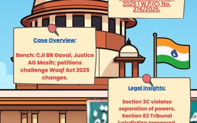 SUPREME COURT STAYS PROVISIONS OF WAQF AMENDMENT ACT 2025