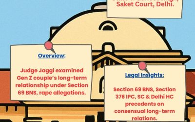 NOT A SITUATIONSHIP DELHI COURT GRANTS BAIL IN RAPE CASE