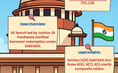 SUPREME COURT FLAGS INCONSISTENCY IN SARFAESI REDEMPTION RIGHTS