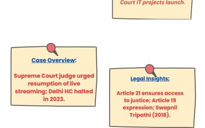 SUPREME COURT JUSTICE URGES DELHI HIGH COURT LIVE STREAMING