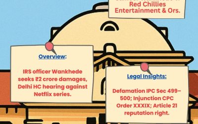 SAMEER WANKHEDE FILES DEFAMATION CASE IN DELHI HC