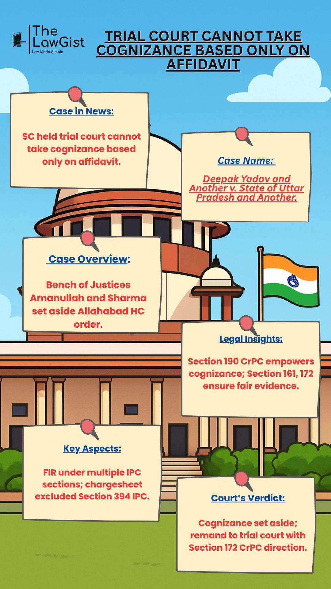 Supreme Court ruling on cognizance, affidavit evidence, and Section 172 CrPC.