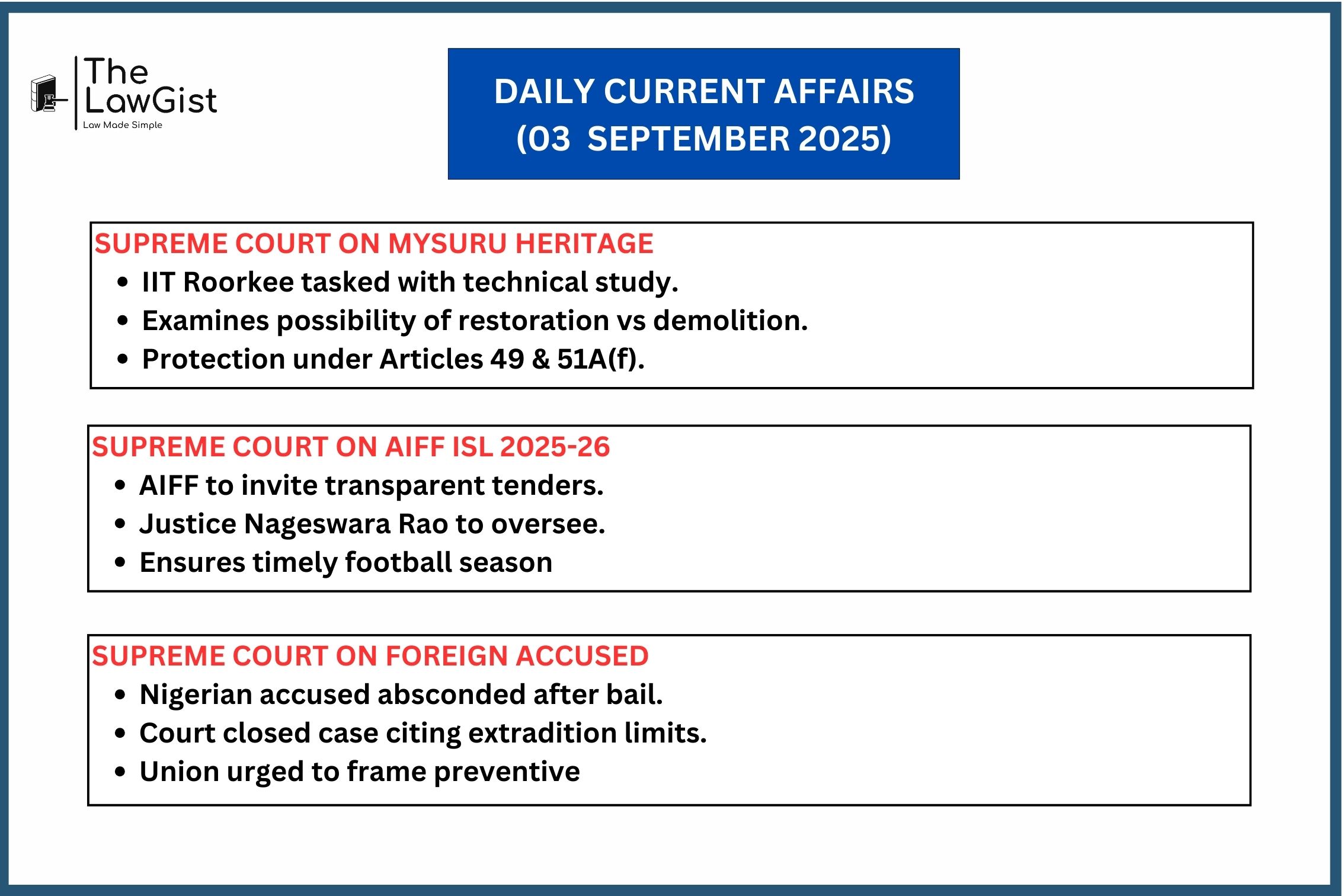 Supreme Court rulings on Mysuru heritage buildings, AIFF ISL tenders, and policy for foreign accused bail jump cases.