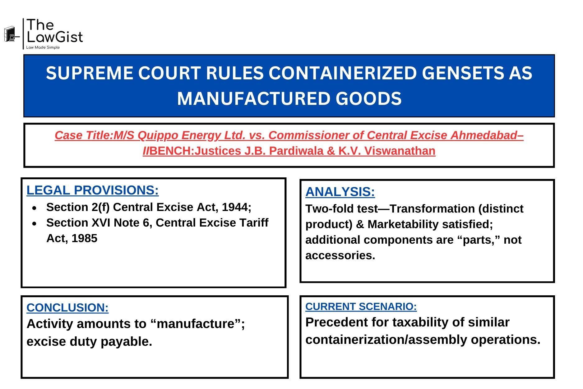 Supreme Court judgment on Quippo Energy containerized Genset manufacture case.