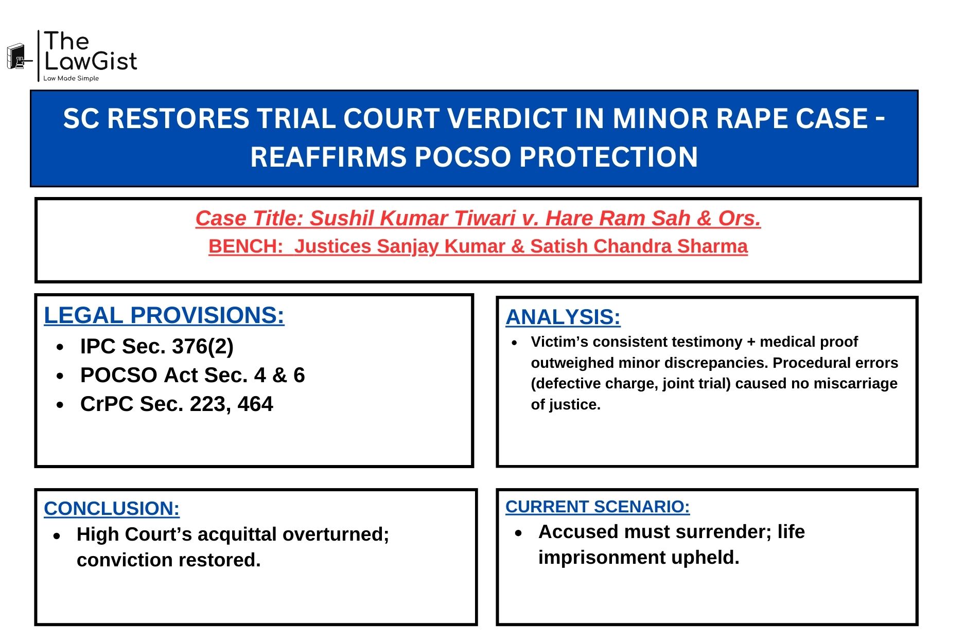 Supreme Court of India on protection of minors under POCSO Act.