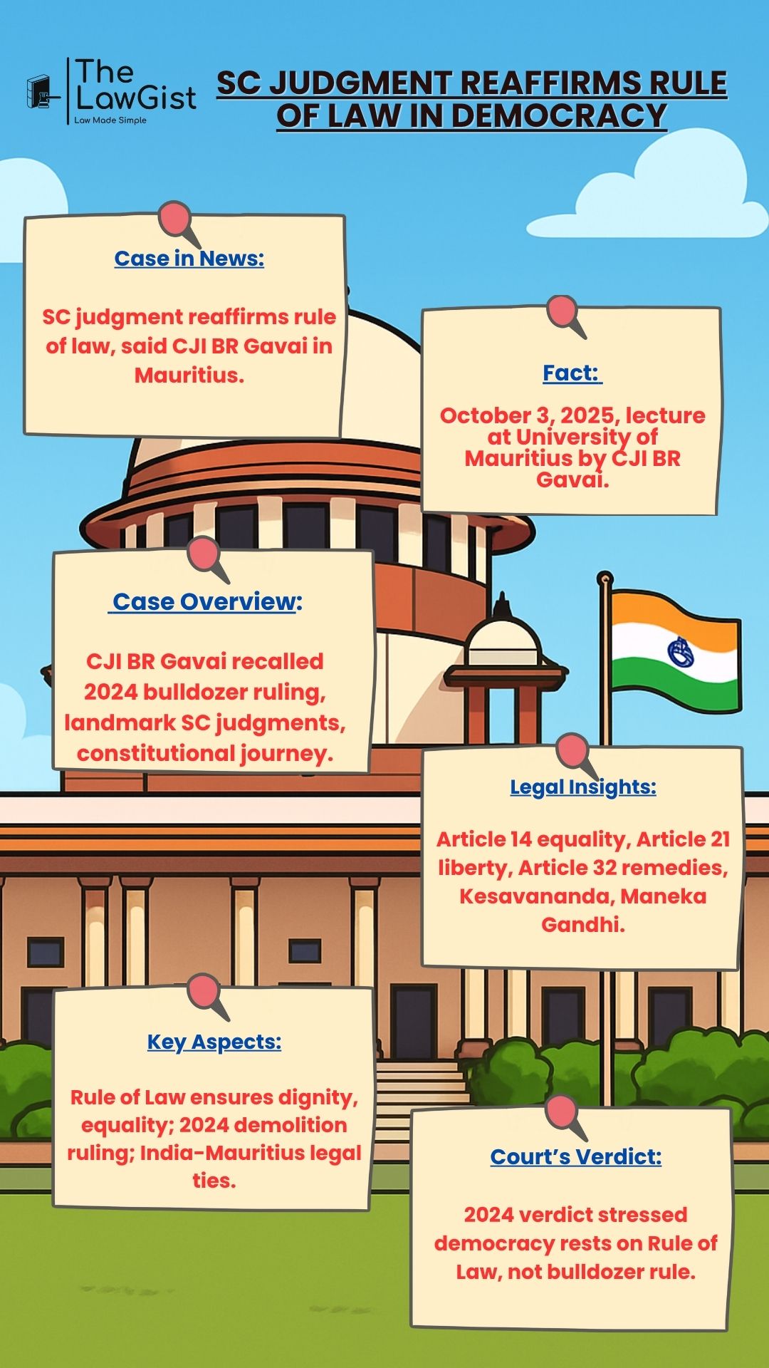 CJI BR Gavai lecture on Supreme Court Rule of Law judgment.
