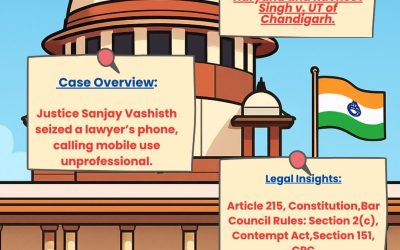 PUNJAB HARYANA HIGH COURT REPRIMANDS LAWYERS FOR USING AI