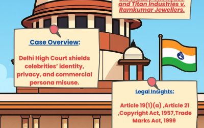 WHY DELHI HIGH COURT PROTECTS PERSONALITY RIGHTS