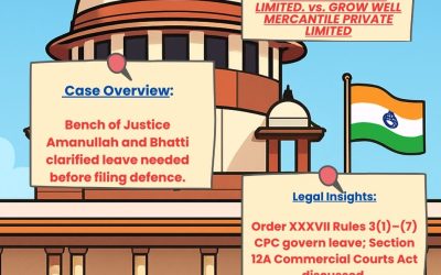 SUPREME COURT ON LEAVE TO DEFEND IN SUMMARY SUIT