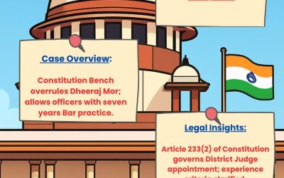 The SUPREME COURT ALLOWS JUDICIAL OFFICERS FOR DISTRICT JUDGE BAR QUOTA
