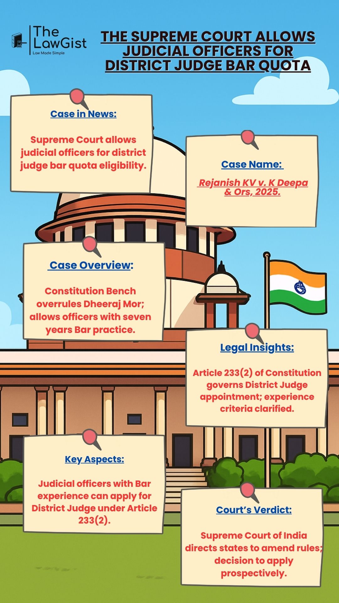 Supreme Court allows judicial officers for District Judge Bar quota eligibility.