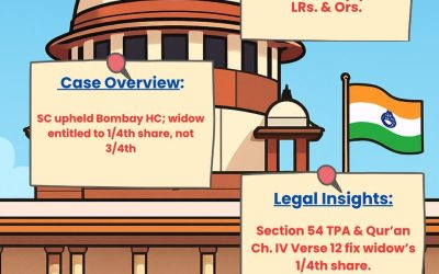 SUPREME COURT ON MUSLIM WIDOW’S 1/4TH SHARE UNDER MOHAMMEDAN LAW