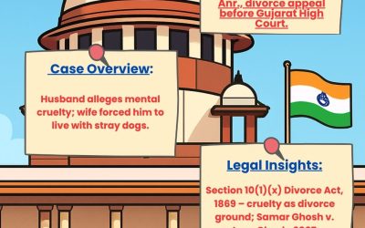 MAN SEEKS DIVORCE OVER WIFE’S OBSESSION WITH STRAY DOGS