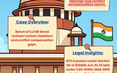 HUMAN–WILDLIFE CONFLICT AS NATURAL DISASTER RELIEF