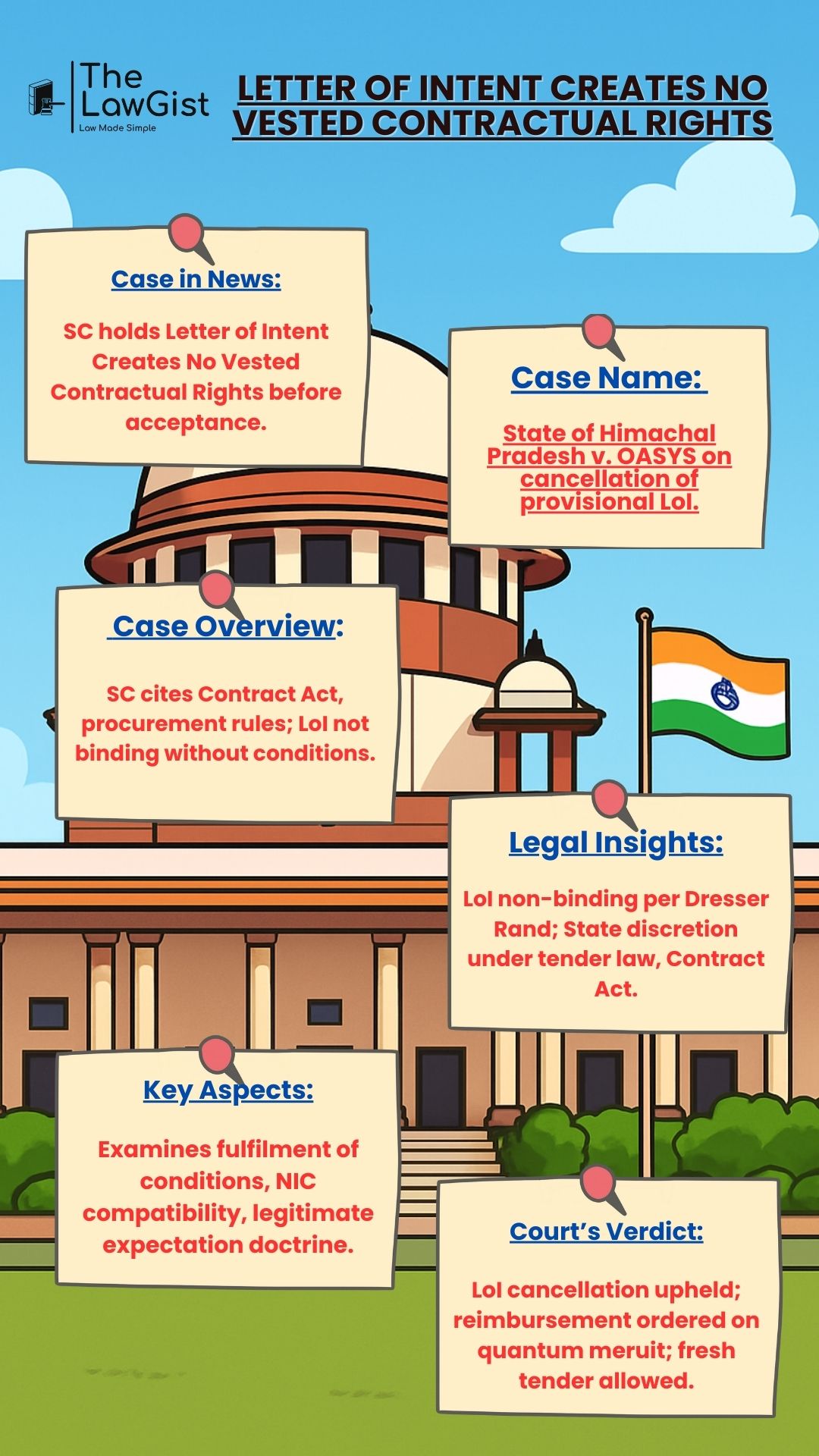 Supreme Court stating Letter of Intent creates no vested rights until conditions met.