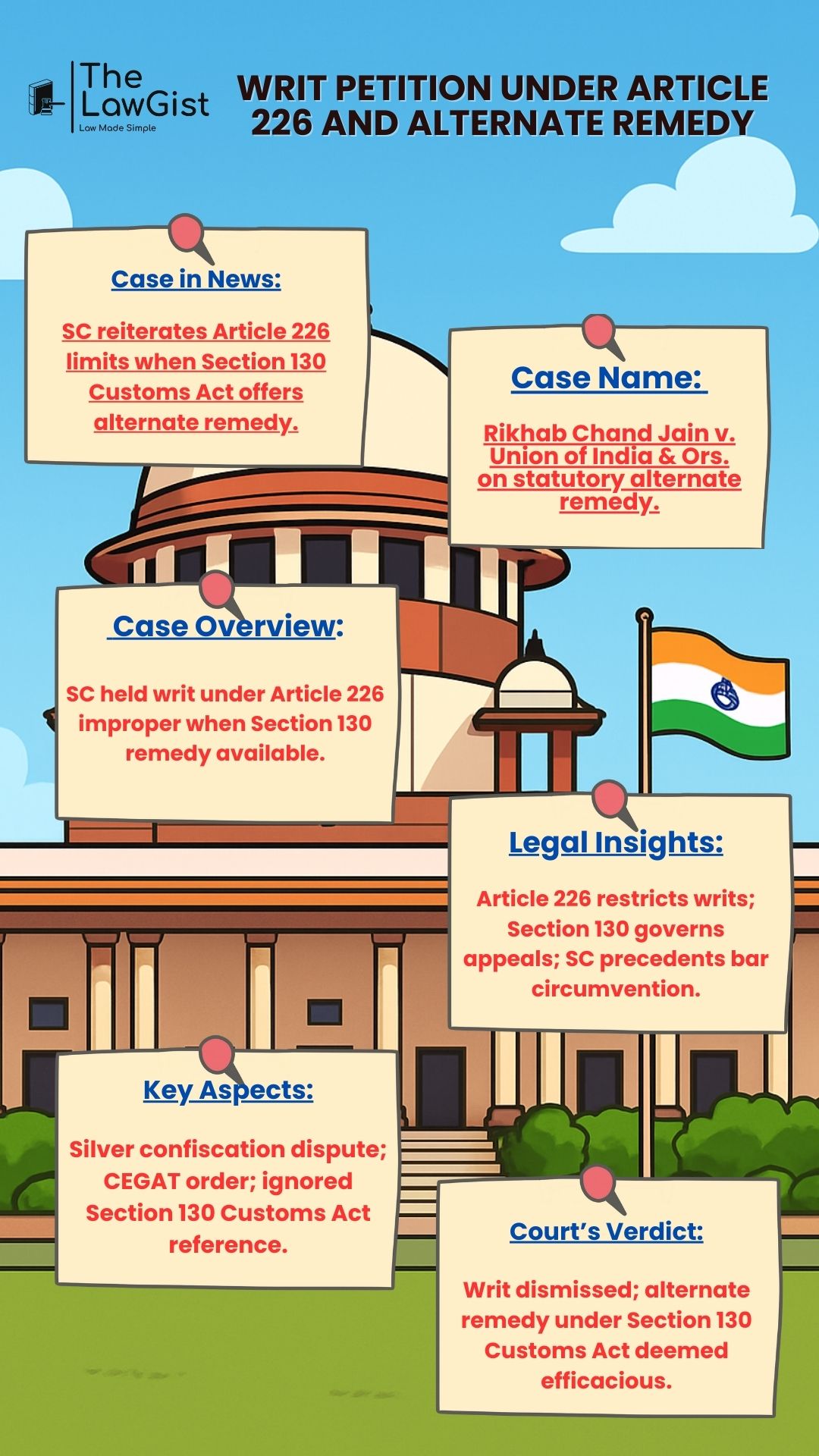 Supreme Court ruling on Article 226 and alternate remedy under Section 130.