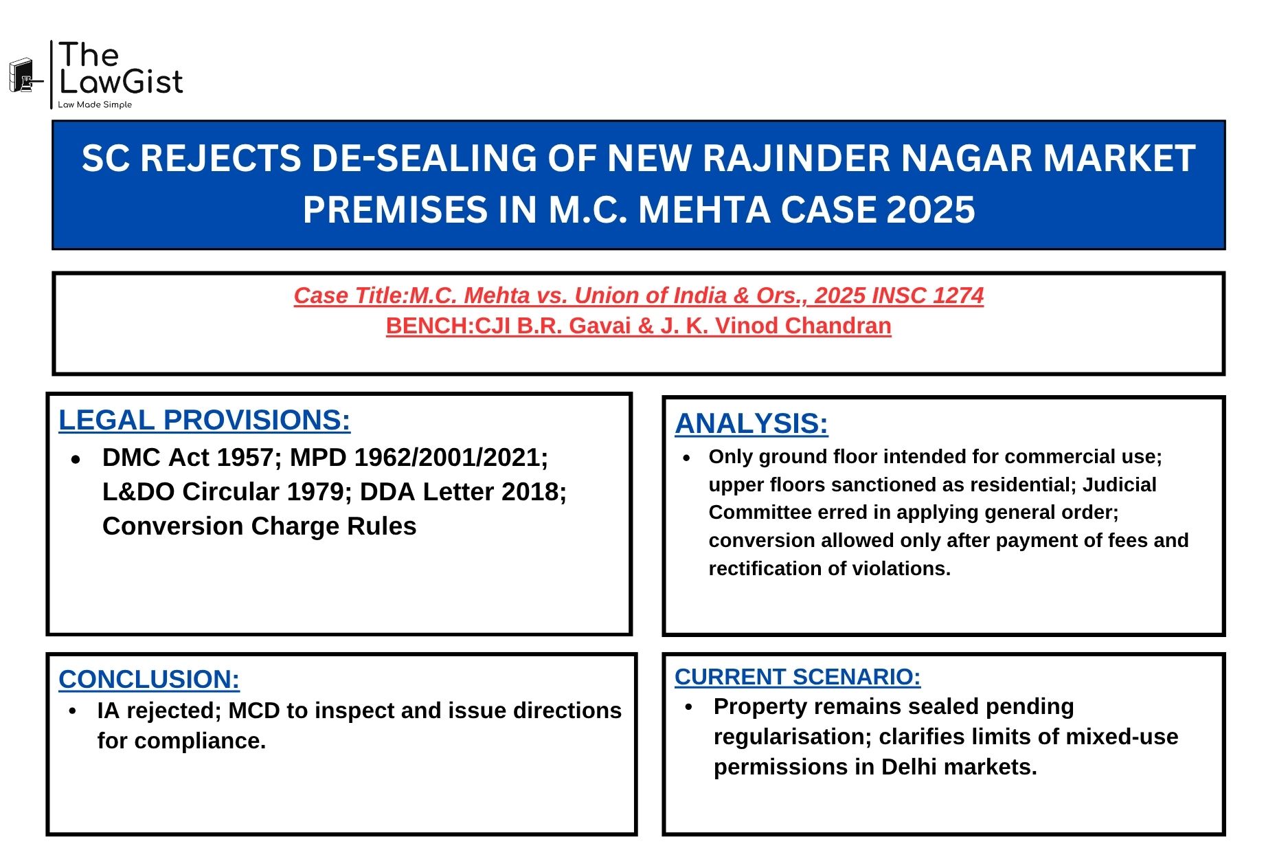 Supreme Court of India – M.C. Mehta v. Union of India (2025) de-sealing judgment