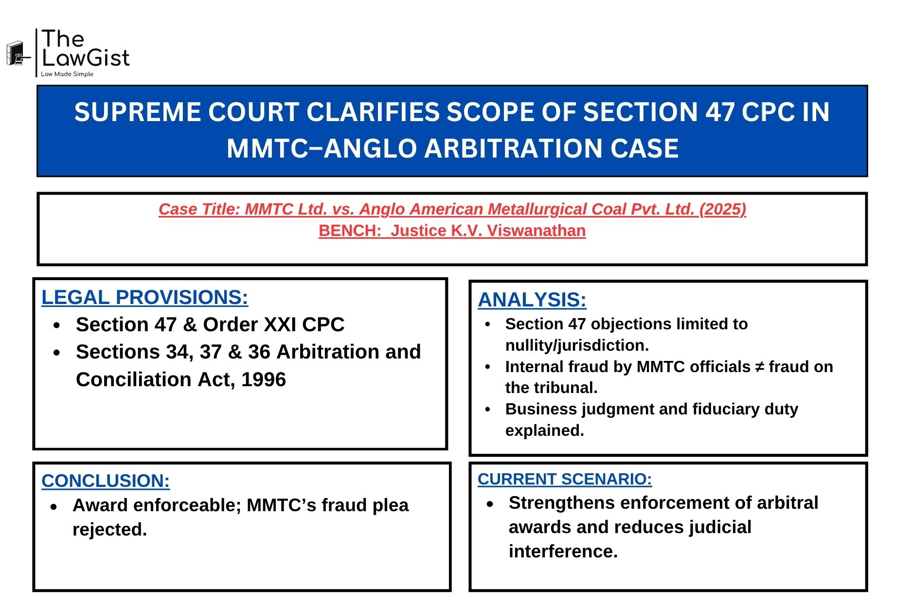 Supreme Court of India - MMTC vs Anglo American Arbitration Case 2025.