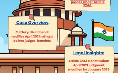 AD HOC JUDGES BENCH POWERS CLARIFIED SUPREME COURT