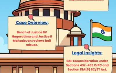 MANIFESTLY PERVERSE BAIL ORDER SET ASIDE BY SUPREME COURT