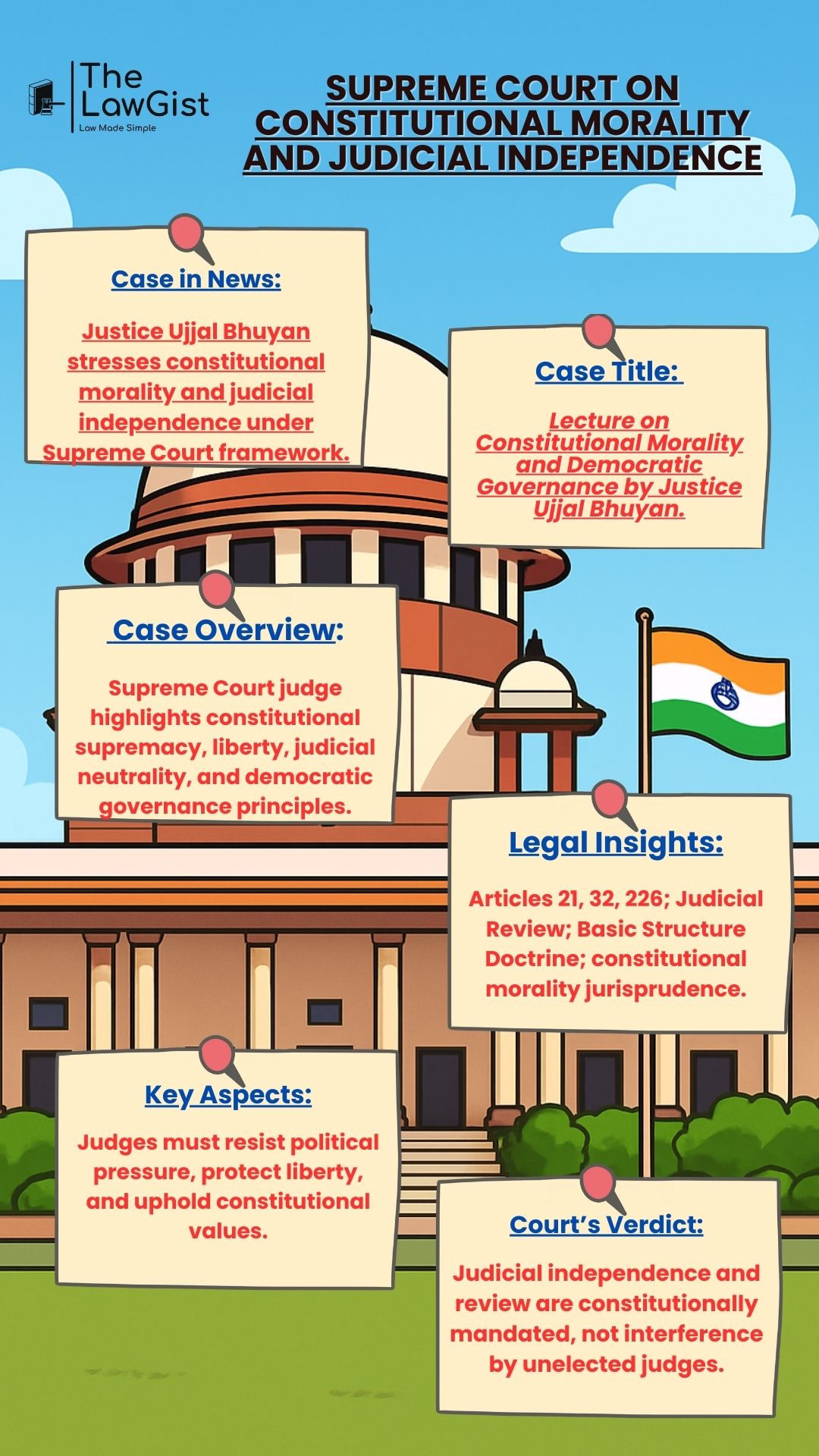 Justice Ujjal Bhuyan speaking on constitutional morality and judicial independence at ILS Law College.