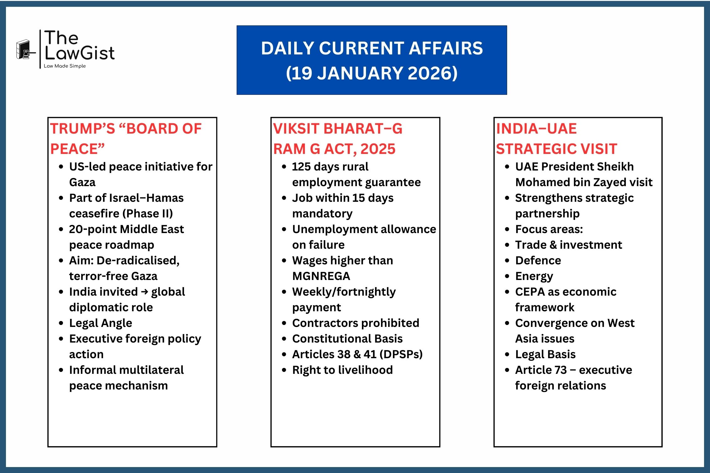 DAILY CUURENT AFFAIRS (19 JANUARY 2026) - Donald Trump, Prime Minister Narendra Modi, rural employment scheme workers, and UAE President Sheikh Mohamed bin Zayed.