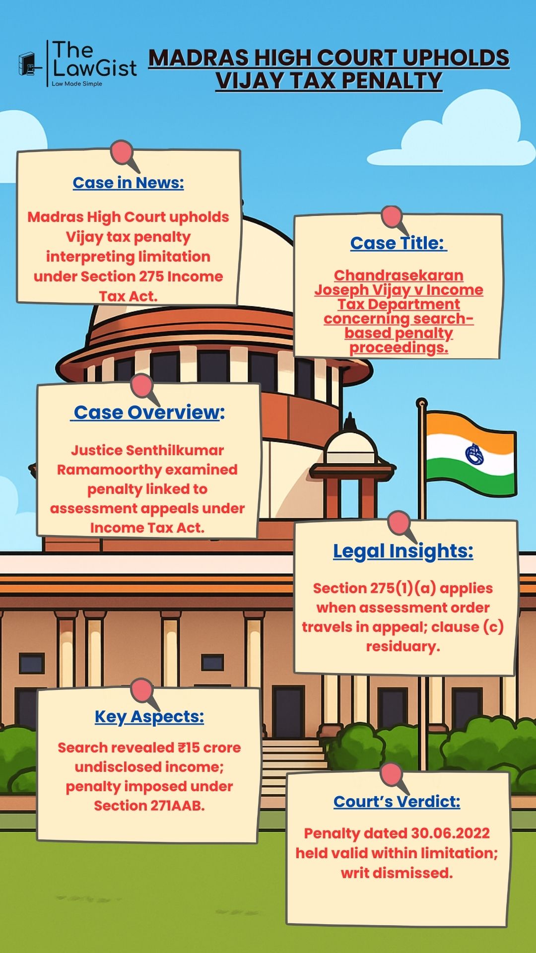 Madras High Court upholds Vijay tax penalty under Income Tax Act.