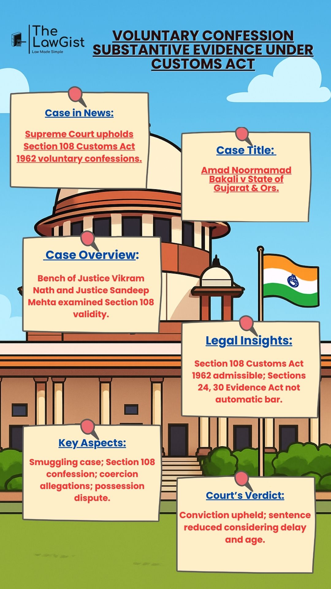 Supreme Court ruling on Section 108 Customs Act confession admissibility.