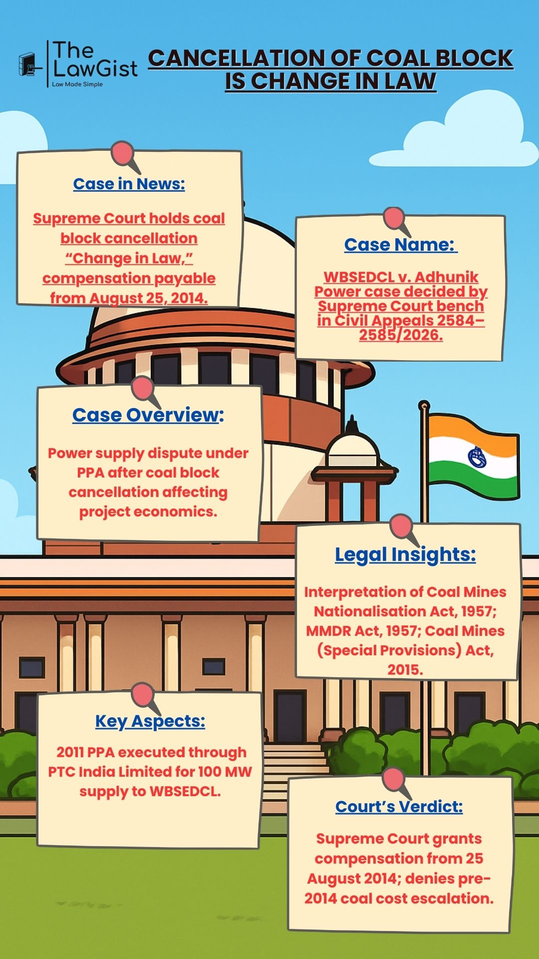 Supreme Court ruling on coal block cancellation and compensation under Change in Law clause.