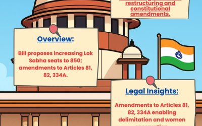CONSTITUTION AMENDMENT BILL TO EXPAND LOK SABHA SEATS