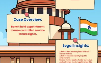 NO RIGHT TO COMPLETE TENURE APPOINTMENT
