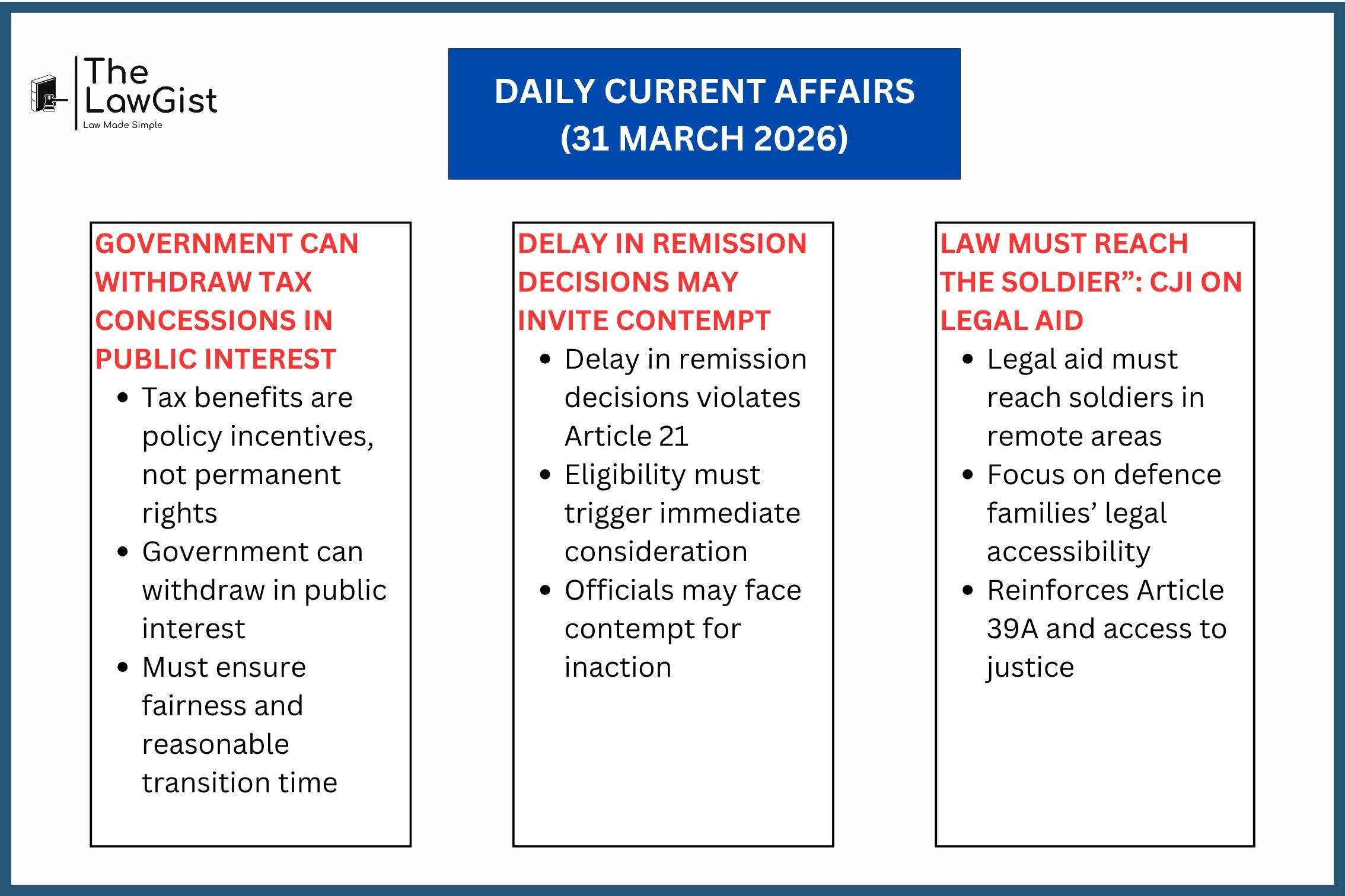 Supreme Court rulings on tax policy, prisoner remission delays, and legal aid for soldiers in India.