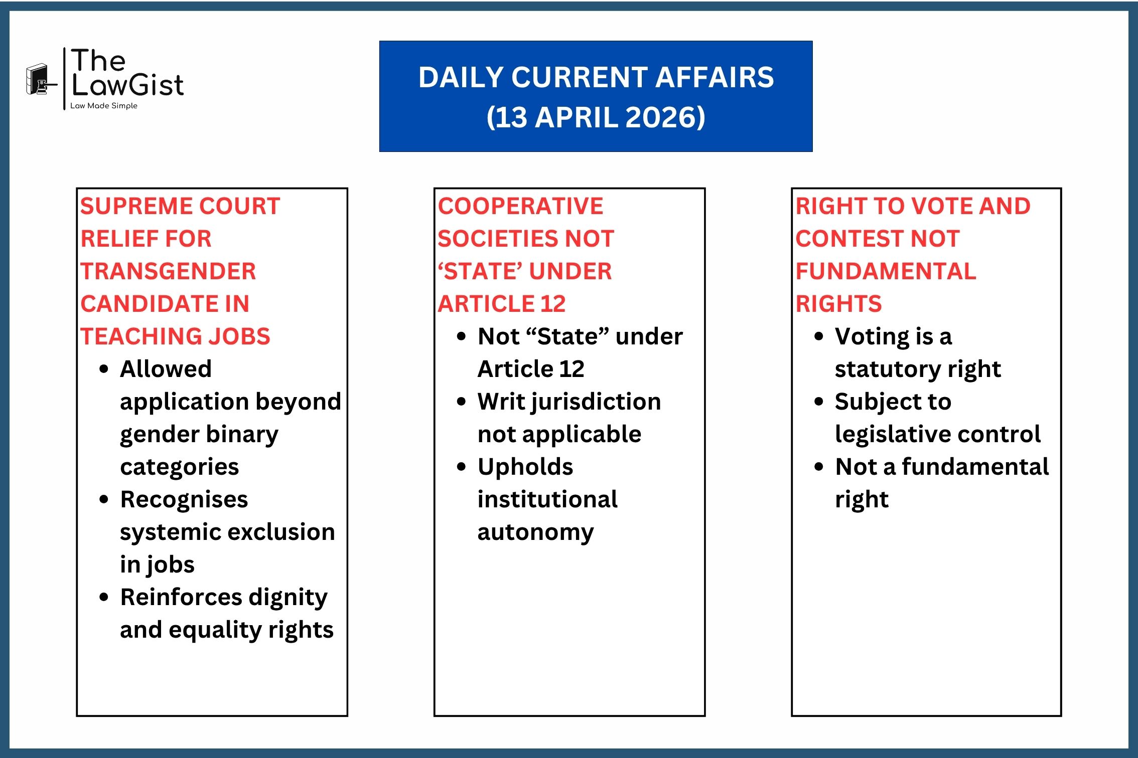 Supreme Court rulings on transgender jobs, cooperative societies, and voting rights in India.