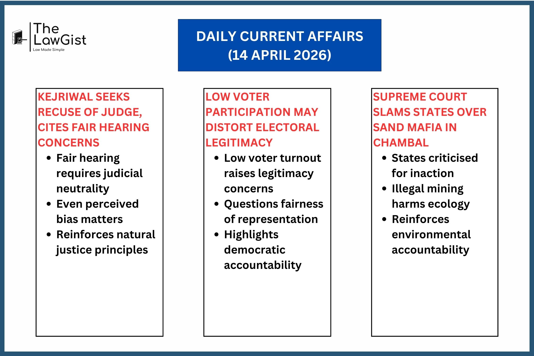 Supreme Court on recusal plea, voter participation concerns, and sand mafia crackdown in India.