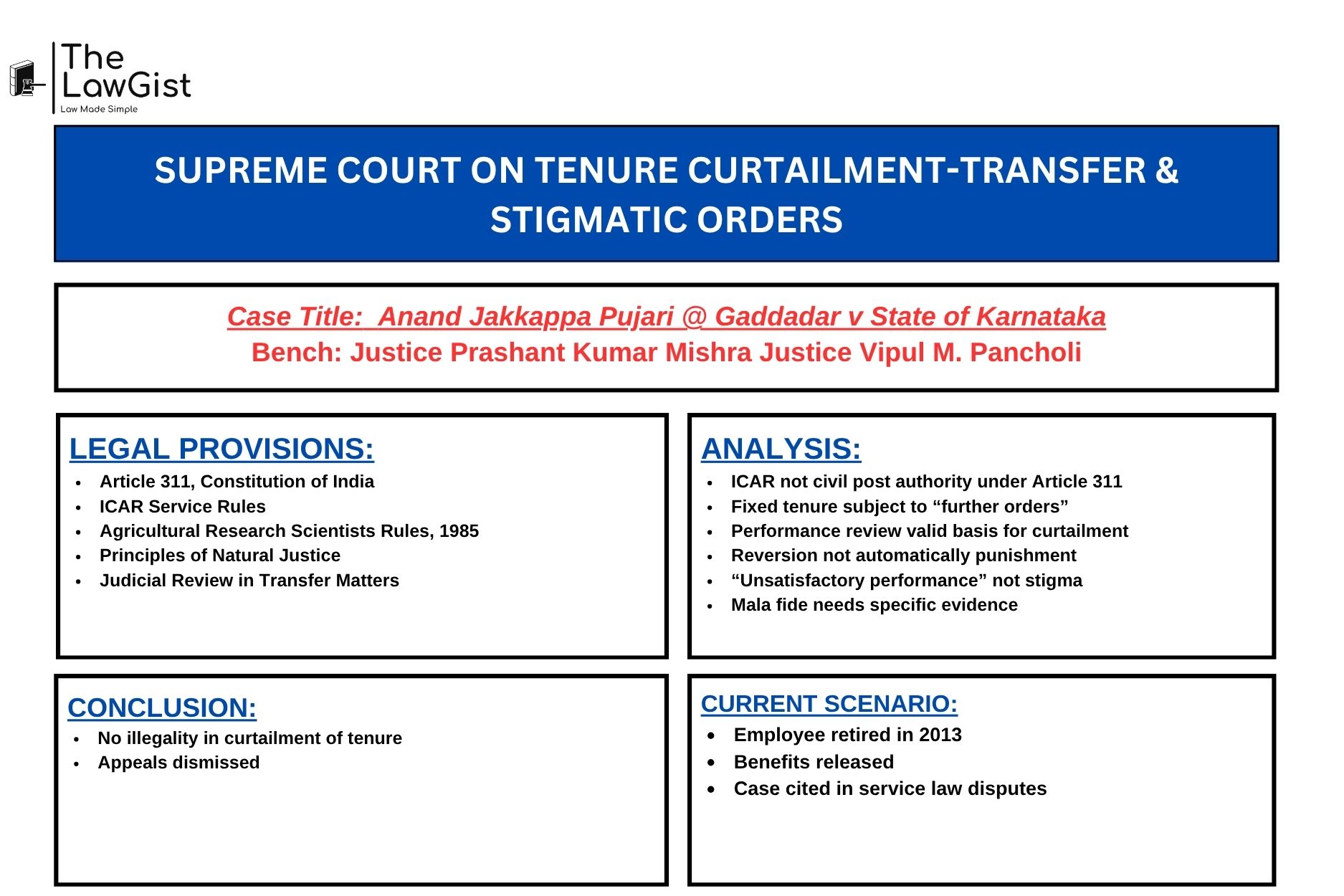 Supreme Court of India judgment in Sadachari Singh Tomar vs Union of India service law case 2026.