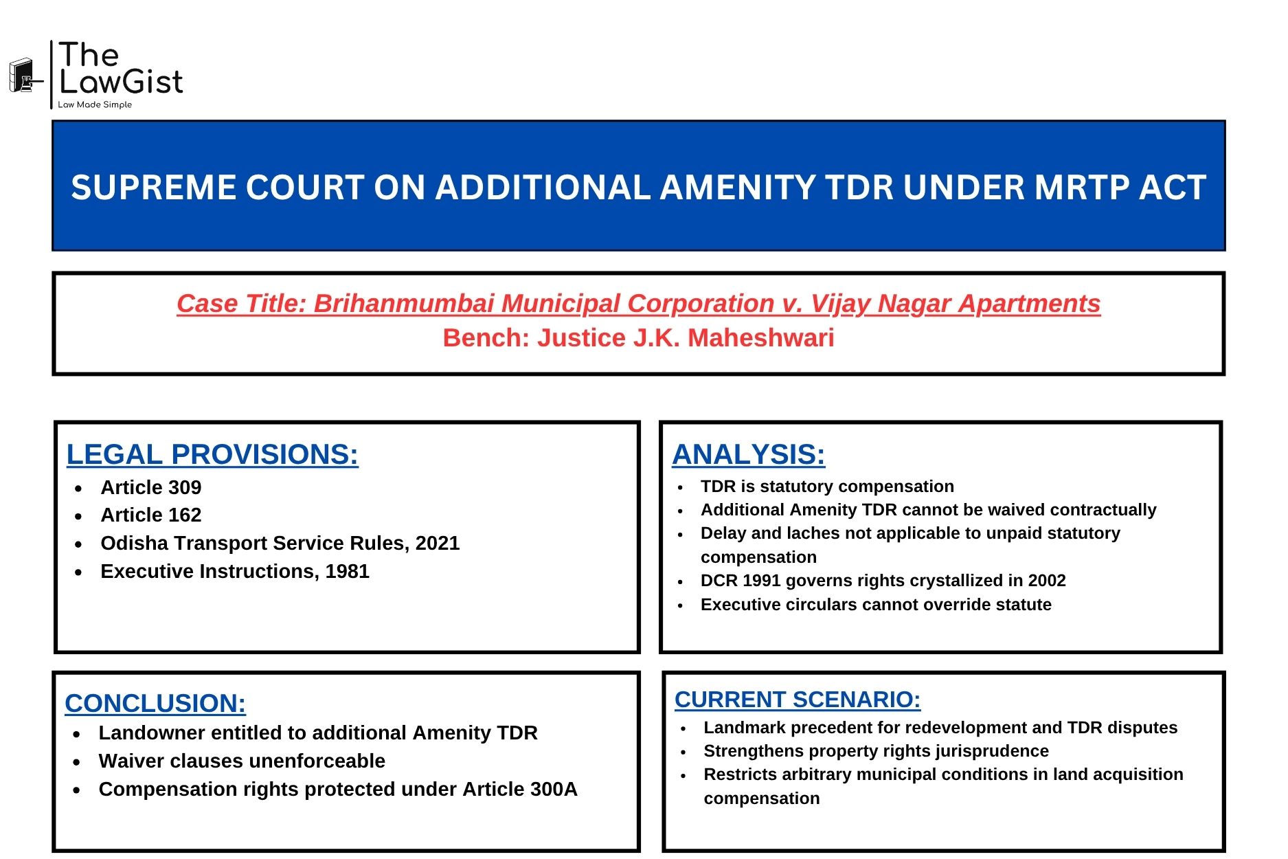 Supreme Court of India judgment on additional Amenity TDR under MRTP Act in BMC vs Vijay Nagar Apartments case.